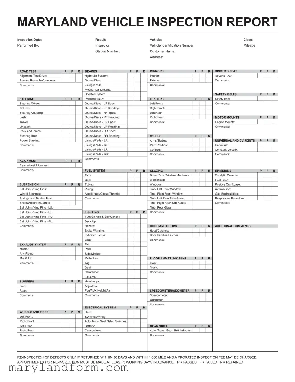 Md Inspection Report Template in PDF